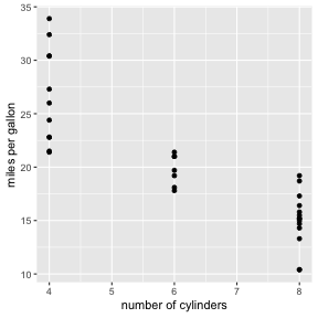 plot of chunk example_6