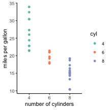 plot of chunk example_7